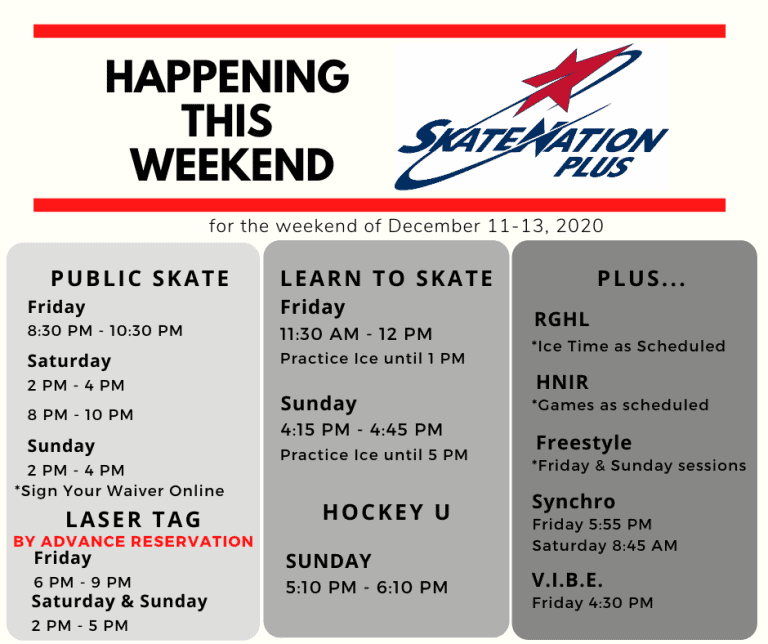 Skate Nation Plus Enjoying RVA and all it has to offer!