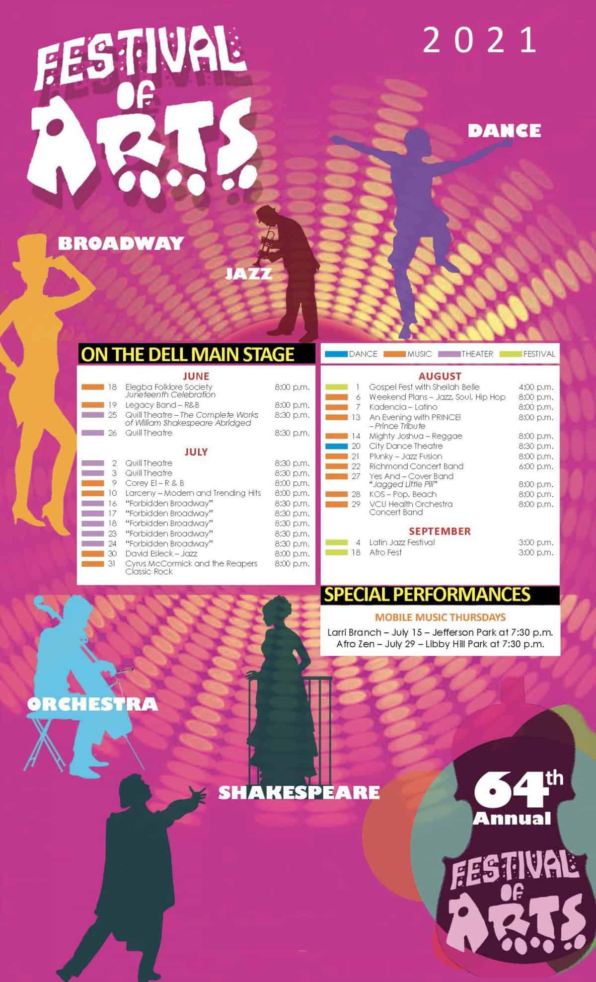 Dogwood Dell Festival of the Arts FREE Entertainment & Events