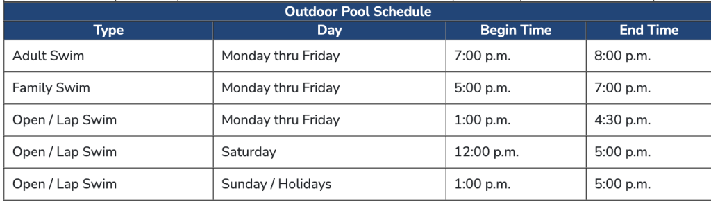 Summer 2022 Richmond public pool hours.